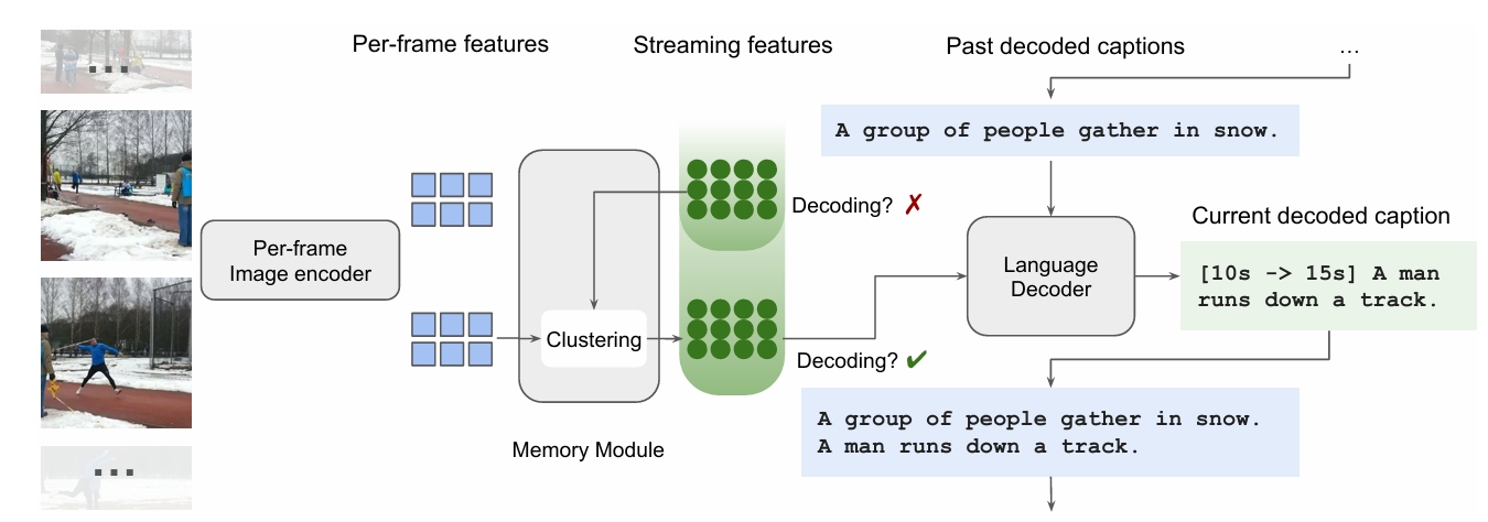 image-20250302144917100