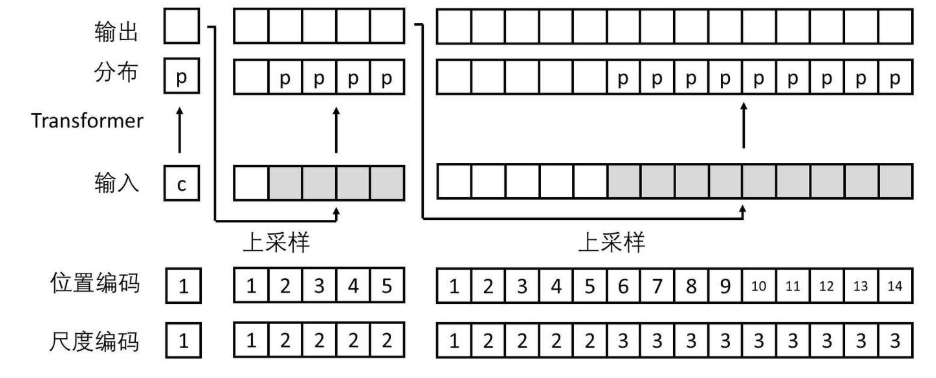 image-20250302165531588