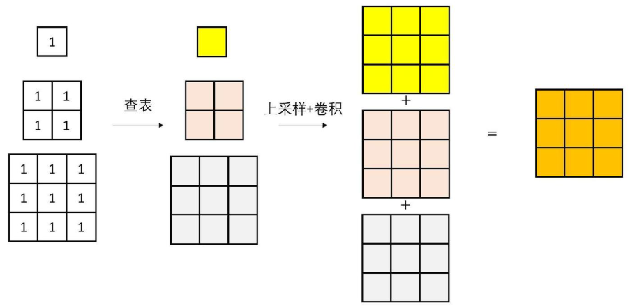 image-20250307144630226