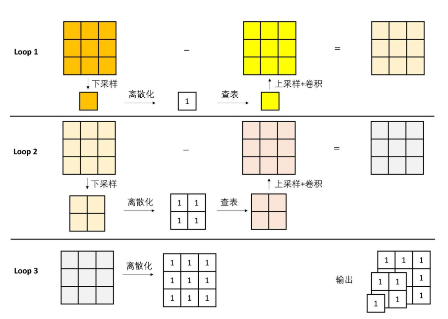 image-20250307144632923